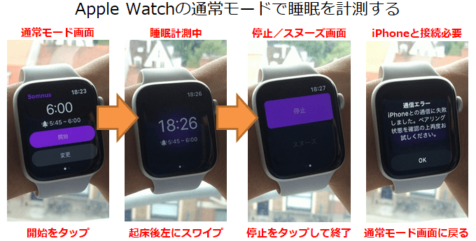 Apple Watchで手動睡眠計測操作