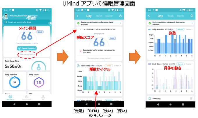 UMindアプリのメイン画面